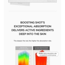 SKIN 1004 - Lab in Nature Madagascar Centella Retinol 0.2 Boosting Shot Ampoule