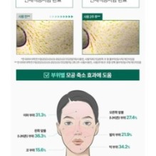 Centellian24 - Madeca 2X Tightening Ampoule Pad Refill Only