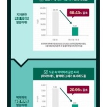 Centellian24 - Madeca 2X Tightening Ampoule Pad Refill Only