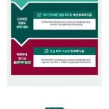 Centellian24 - Madeca 2X Tightening Ampoule Pad Refill Only