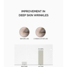 SKIN 1004 - Lab in Nature Madagascar Centella Retinol 0.2 Boosting Shot Ampoule