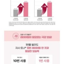 Centellian24 - Madeca Daily Repair Toner