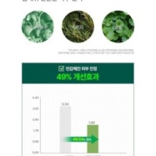 Centellian24 - Madeca Derma Shield Safe Sun Cream