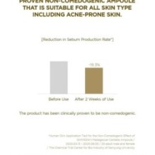 SKIN 1004 - Madagascar Centella Ampoule