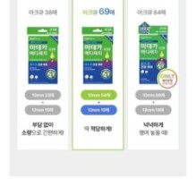 Centellian24 - Madeca Medi Patch ACQ