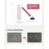 Centellian24 - Madeca PHA Cleansing Pad