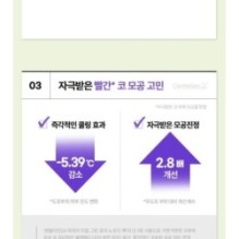 Centellian24 - Madeca Real Green Pore Nose Pack