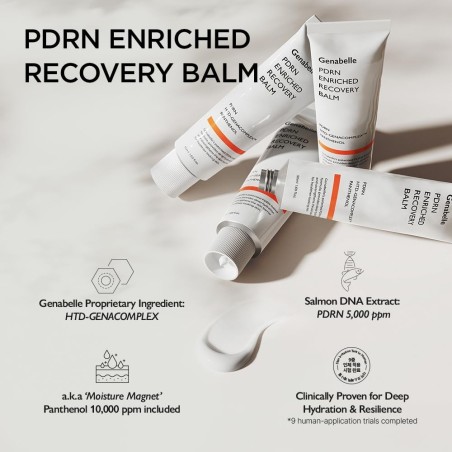Genabelle - PDRN Enriched Recovery Balm 5000 PPM PDRN & 10000 PPM Panthenol