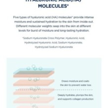 SKIN 1004 - Madagascar Centella Hyalu-Cica Blue Serum Mini