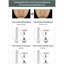 Anua - Heartleaf Pore Control Cleansing Oil Mini