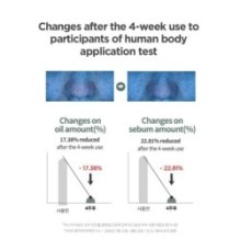 Anua - Heartleaf Pore Control Cleansing Oil Mini