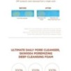 SKIN 1004 - Madagascar Centella Poremizing Deep Cleansing Foam