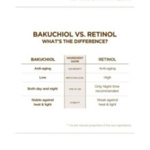 SKIN 1004 - Madagascar Centella Probio-Cica Bakuchiol Eye Cream