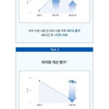 Anua - 8 Hyaluronic Acid Hydrating Gentle Foaming Cleanser