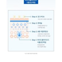 Anua - 8 Hyaluronic Acid Hydrating Gentle Foaming Cleanser