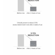 SKIN 1004 - Madagascar Centella Tone Brightening Capsule Ampoule