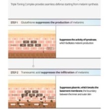 VT - TX-toning Special Mask