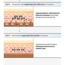 VT - TX-toning Toner