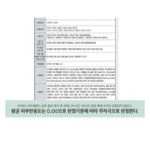 VT - Cica Essence Sun