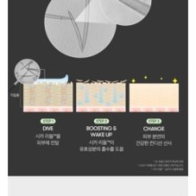 VT - Reedle Shot 1300