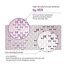 VT - Reedle Shot Lifting Serum