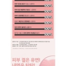 VT - Cica Collagen Essence