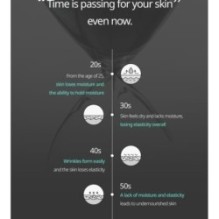 VT - PDRN Capsule Cream 100