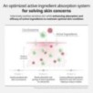 VT - Azelaic A1 Calming Ampoule