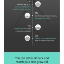 VT - PDRN Hydrogel Mask