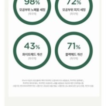 Anua - Heartleaf Pore Clay Pack