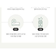 Anua - Heartleaf Pore Clay Pack