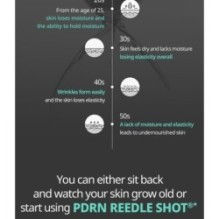 VT - PDRN Reedle Shot Eye Lifter 15ml