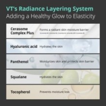 VT - PDRN Daily Mask