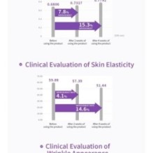 MISSHA - Time Revolution Night Repair Ampoule 5X