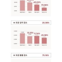 MISSHA - Red Bean Retinol Pore Reset Serum