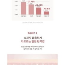 MISSHA - Red Bean Retinol Pore Reset Serum