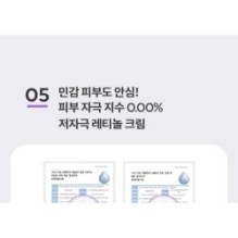 MISSHA - Time Revolution Retinol 8000 Shot Intensive Cream