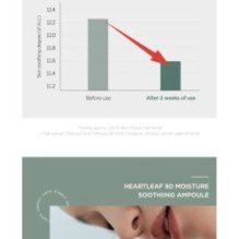 Anua - Heartleaf 80% Soothing Ampoule Mini