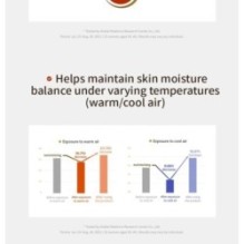 MISSHA - Time Revolution Immortal Youth Cream 2X