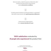 MISSHA - Time Revolution The First Essence 5X