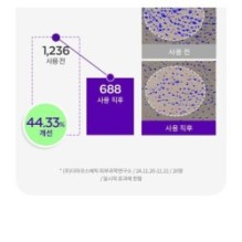 MISSHA - Time Revolution Retinol 1000 Shot 2 Step Solution Mask