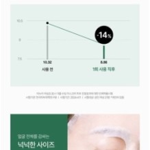 Anua - Heartleaf Toner Double Soothing Mask