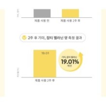 MISSHA - Vita C Plus Spot Correcting Tone Up Ampoule Pads Refill Only