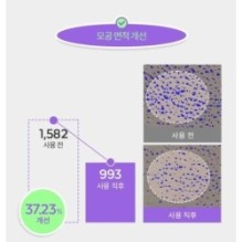 MISSHA - Time Revolution Retinol 1000 Shot Spicule Serum