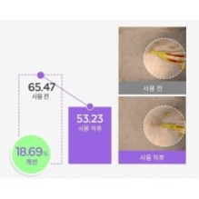 MISSHA - Time Revolution Retinol 1000 Shot Spicule Serum