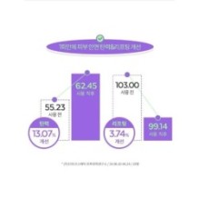 MISSHA - Time Revolution Retinol 500 Shot Wrapping Mask