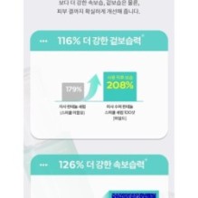 MISSHA - Super Panthenol Spicule Serum 100 Shot