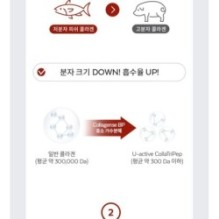 MISSHA - Atelo Collagen Emulsion