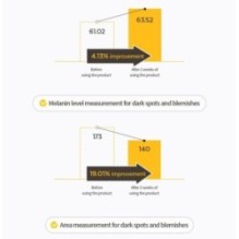 MISSHA - Vita C Plus Spot Correcting Tone Up Ampoule Pads