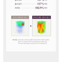 MISSHA - Chogongjin Youngan Jin Brightening Ampoule